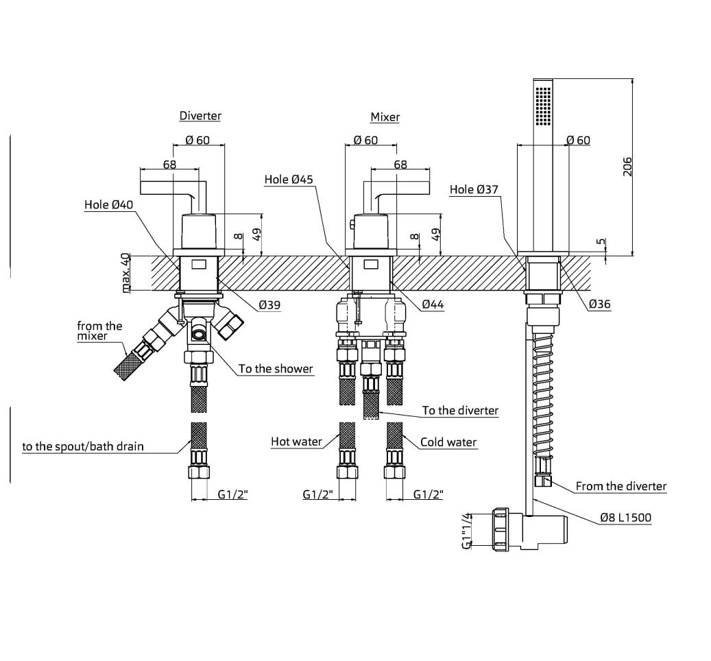 Duero - 3 gats badrandcombinatie thermostatisch brons